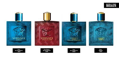 versace eros precio colombia